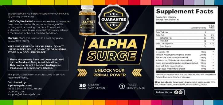 Alpha Surge